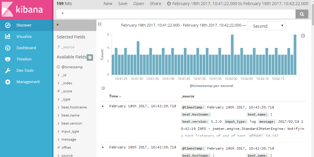 JMeter - Centralized Logging Solution in Distributed Testing using
