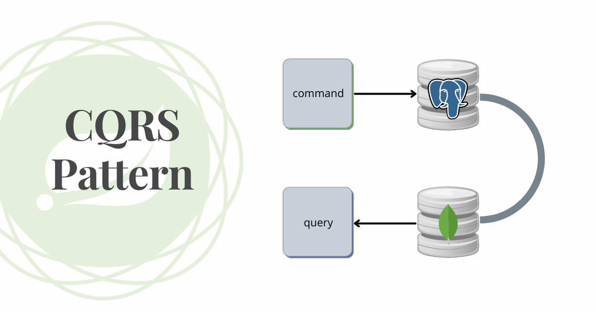 cqrs pattern